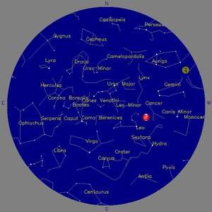 Sky Chart - click to enlarge
