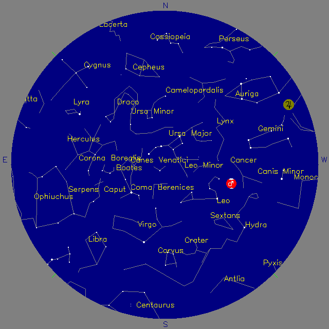 Sky Chart