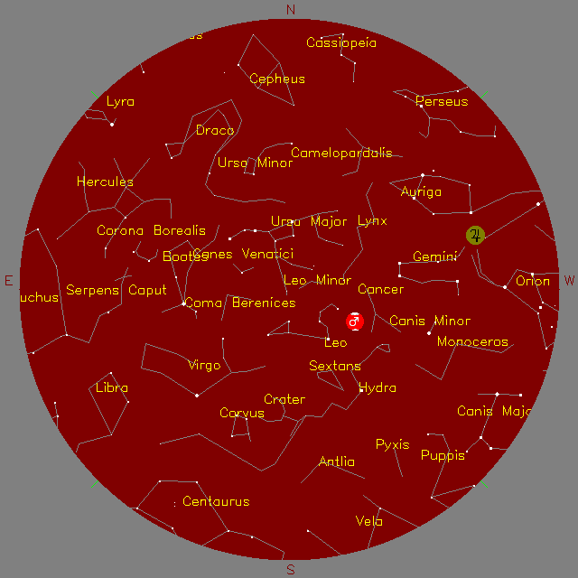 Sky Chart