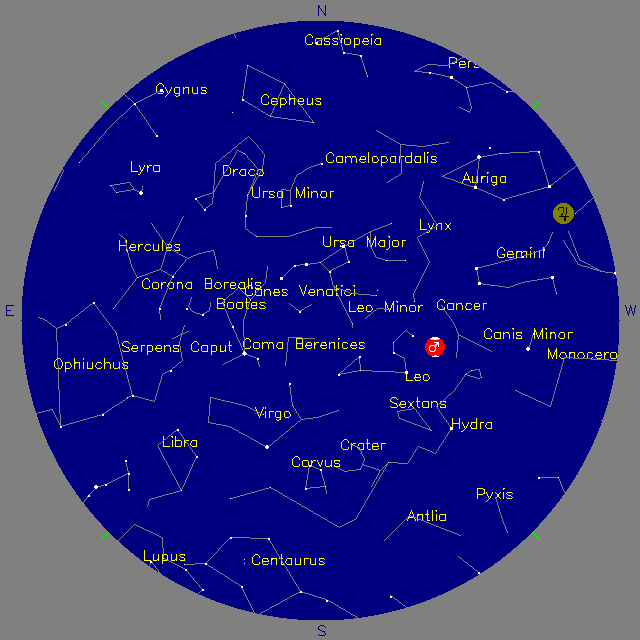Sky Chart