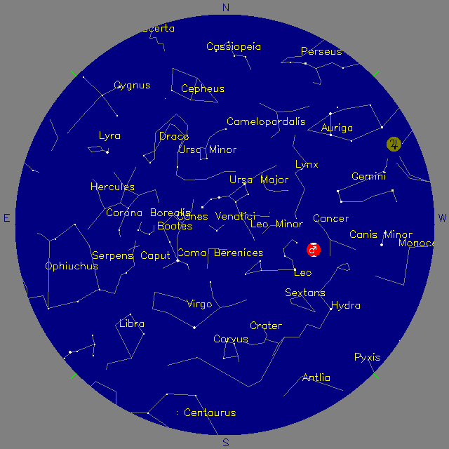 Sky Chart