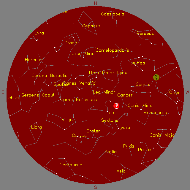 Sky Chart