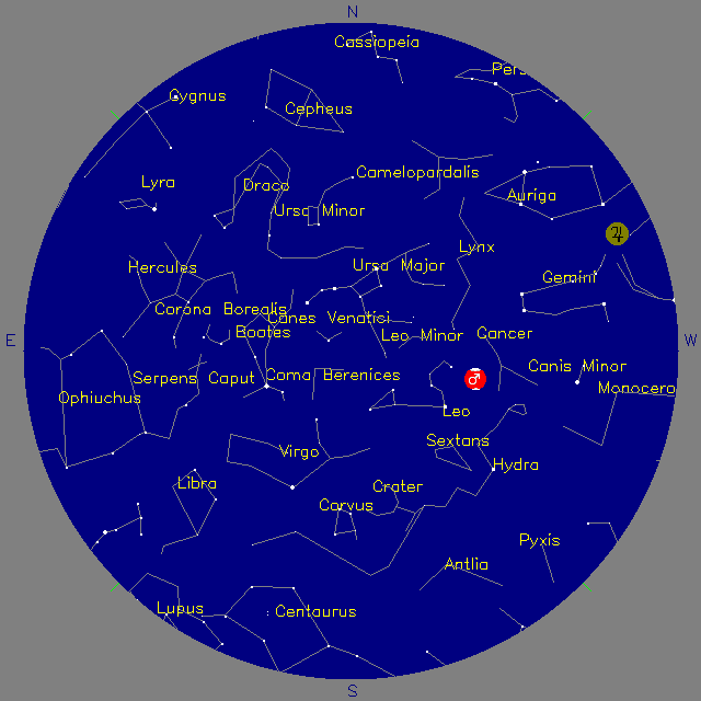 Sky Chart