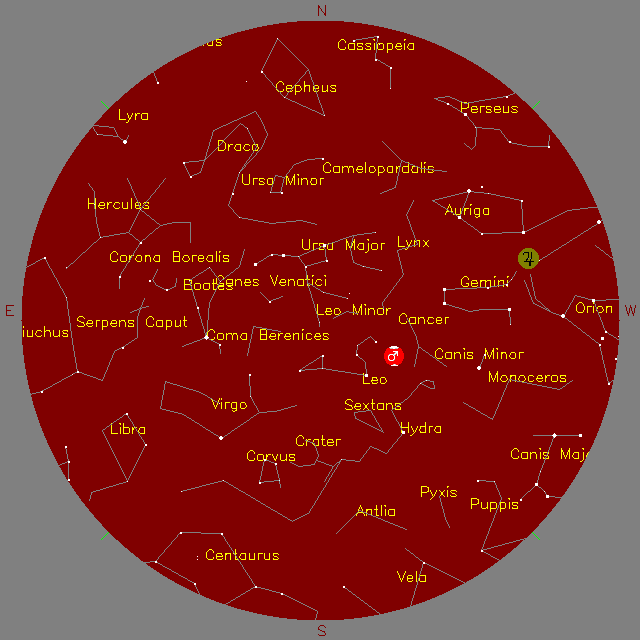 Sky Chart