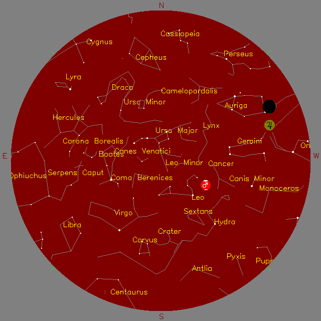 Sky Chart