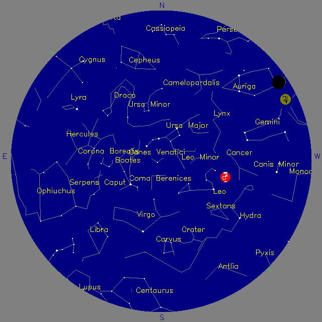 Sky Chart