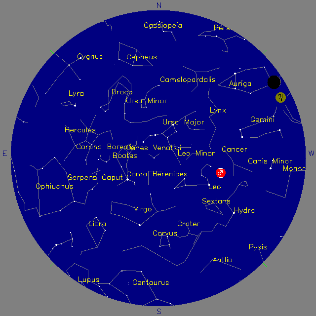 Sky Chart