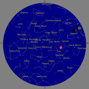 Sky Chart - click to enlarge