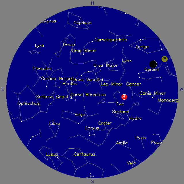 Sky Chart