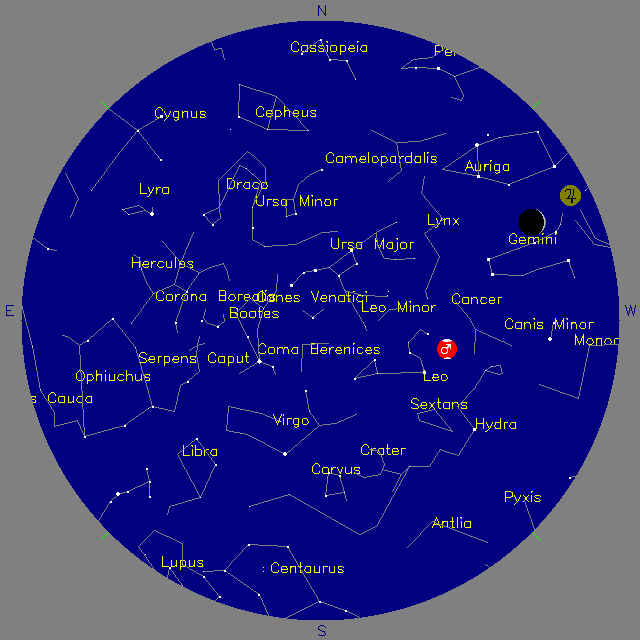 Sky Chart