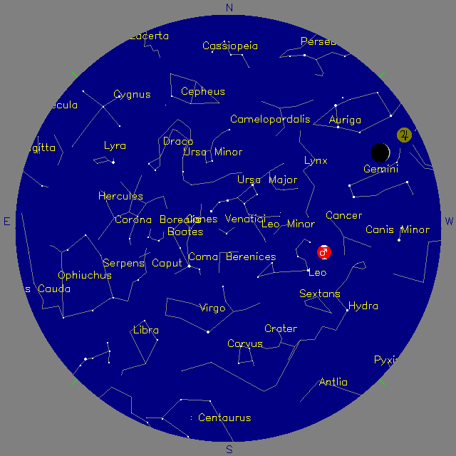 Sky Chart