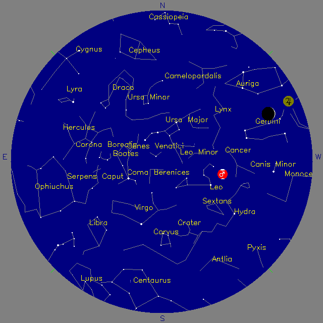 Sky Chart