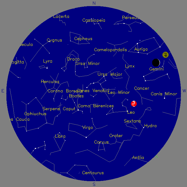 Sky Chart