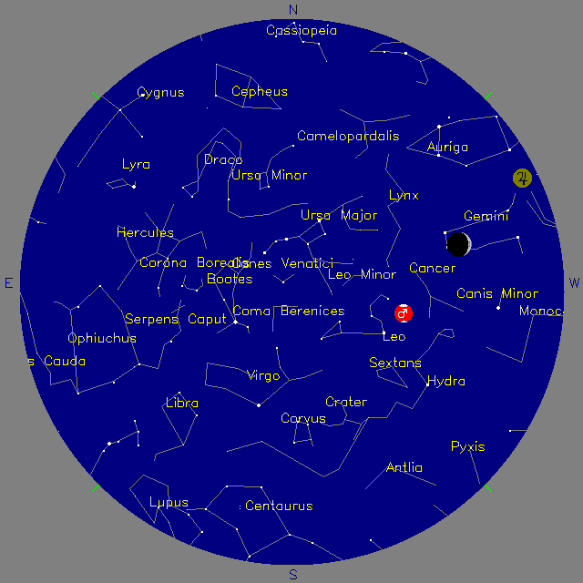 Sky Chart