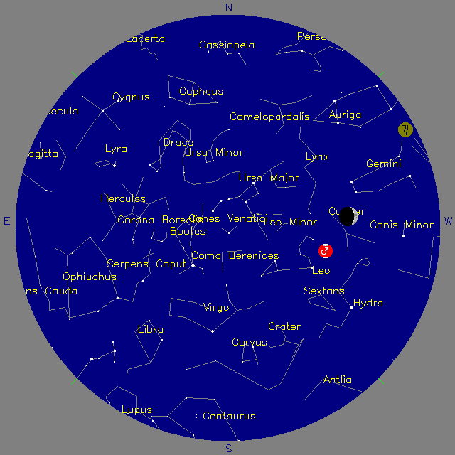 Sky Chart