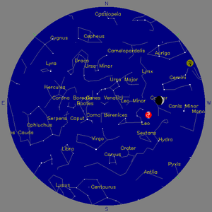 Sky Chart - click to enlarge