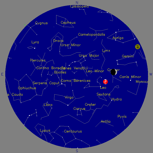 Sky Chart