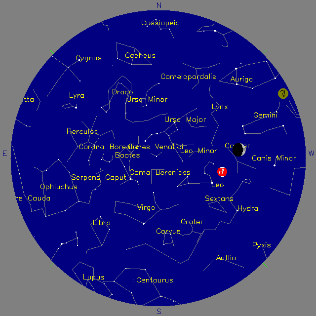 Sky Chart