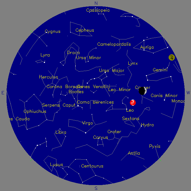 Sky Chart
