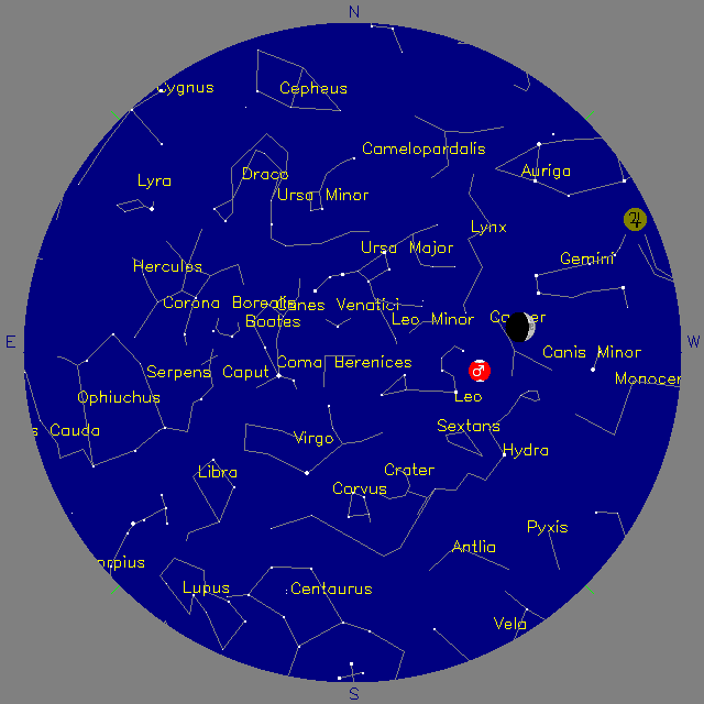 Sky Chart