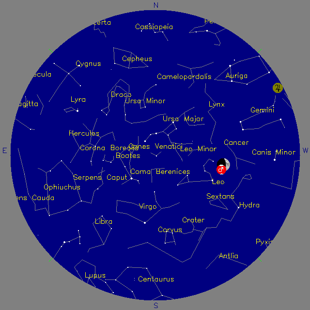 Sky Chart
