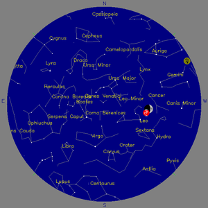Sky Chart - click to enlarge