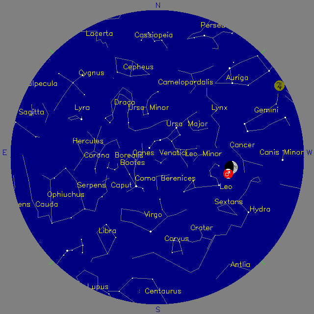 Sky Chart