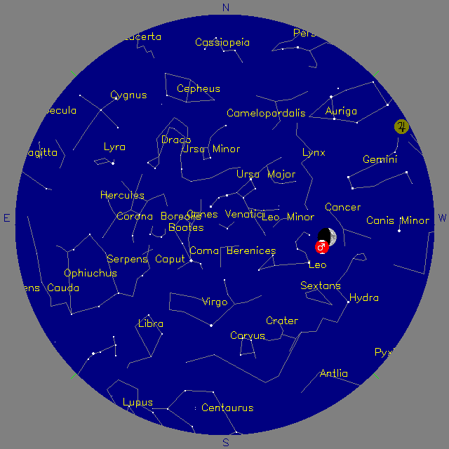 Sky Chart