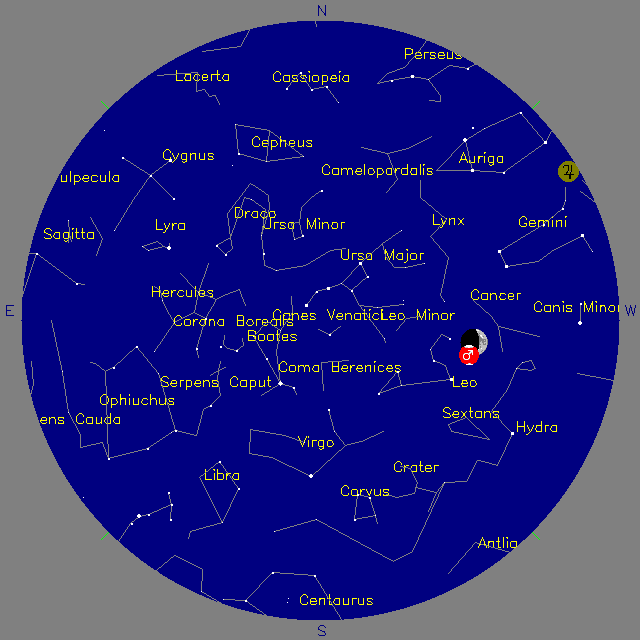 Sky Chart