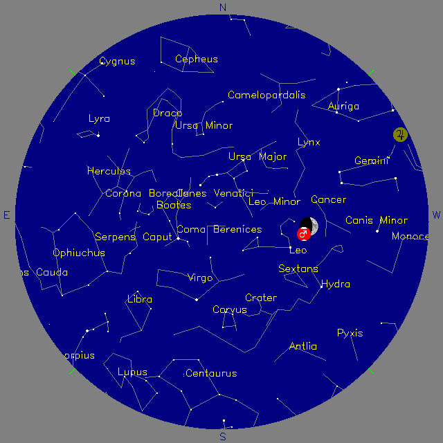 Sky Chart