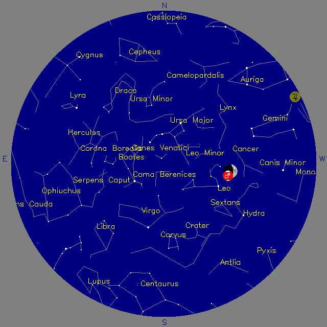 Sky Chart