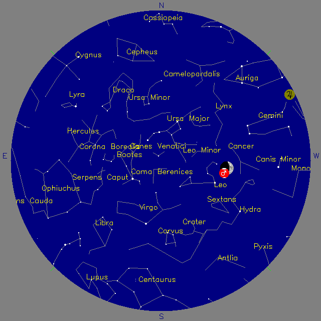 Sky Chart