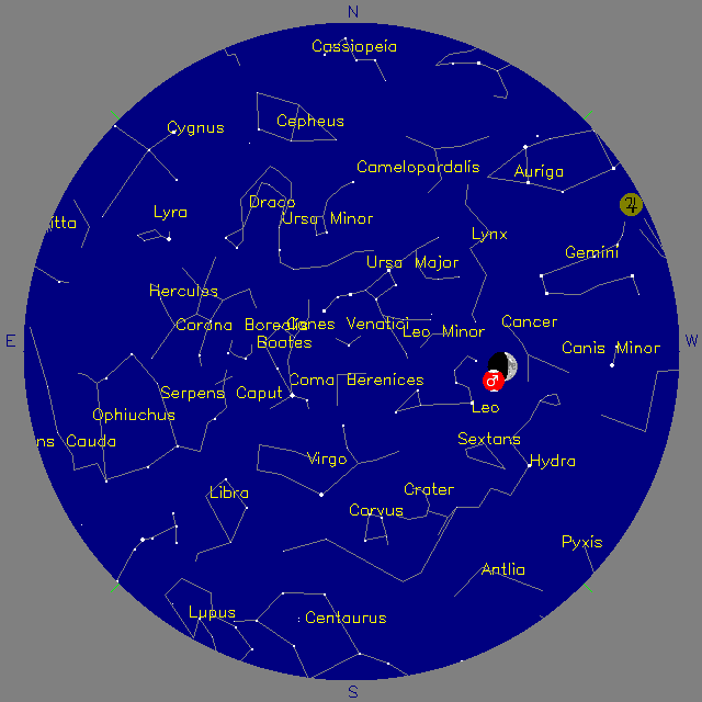Sky Chart