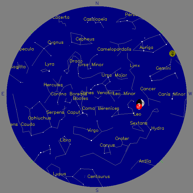 Sky Chart