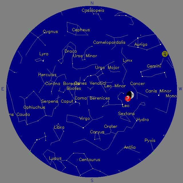 Sky Chart
