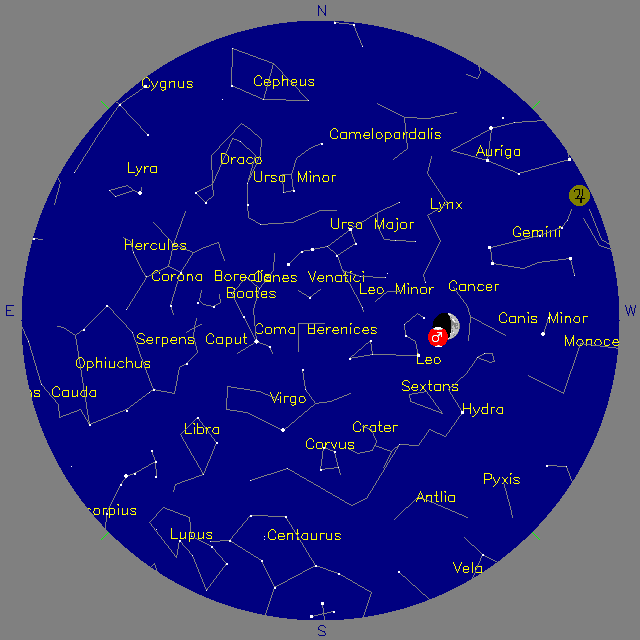 Sky Chart