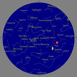 Sky Chart - click to enlarge