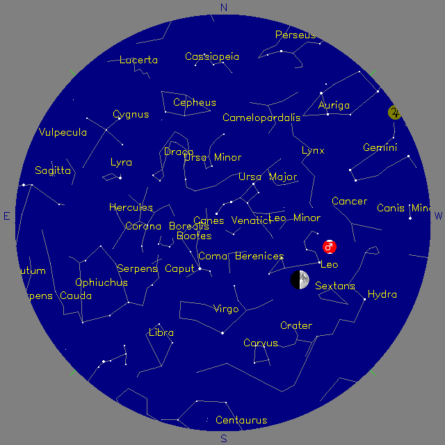 Sky Chart