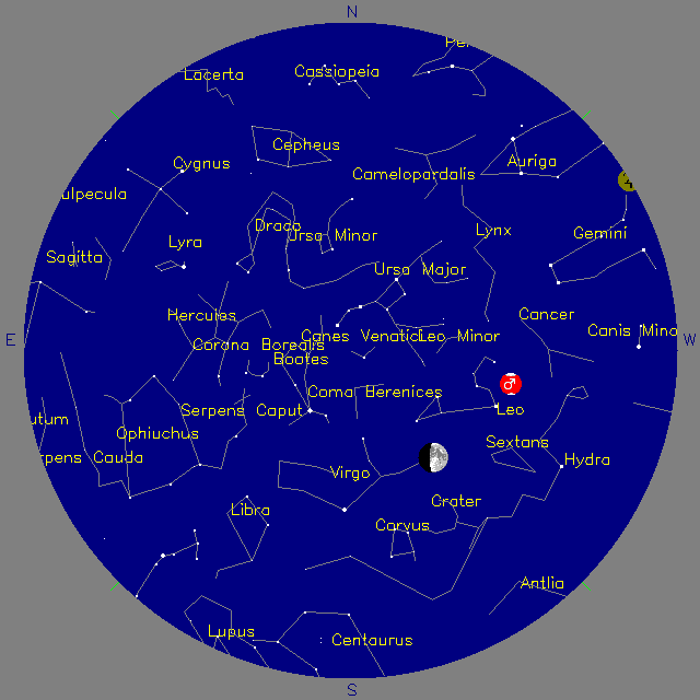 Sky Chart