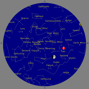 Sky Chart - click to enlarge