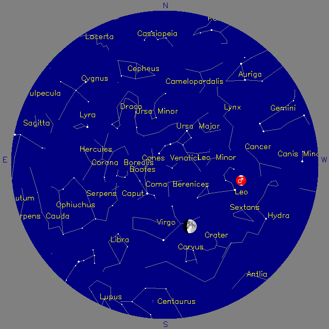 Sky Chart