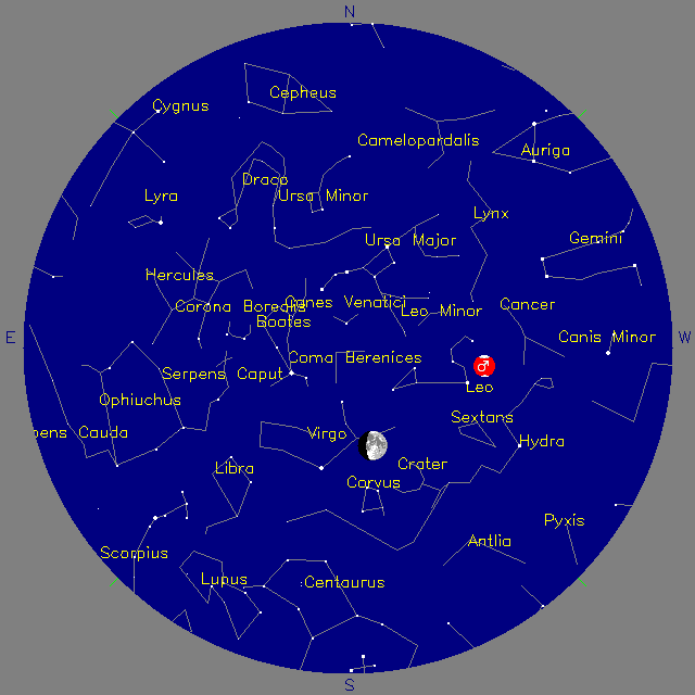 Sky Chart