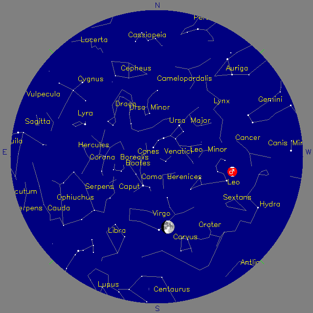 Sky Chart