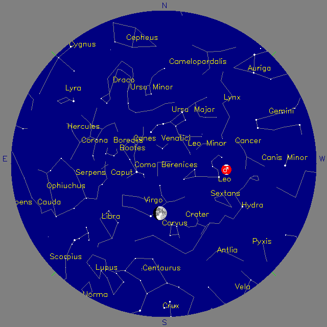 Sky Chart