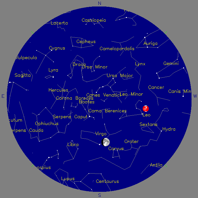 Sky Chart