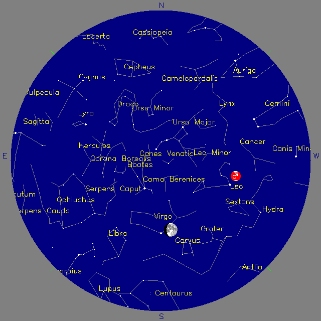 Sky Chart
