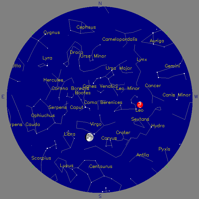 Sky Chart
