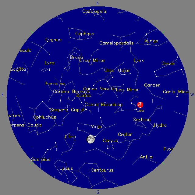 Sky Chart