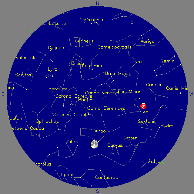 Sky Chart