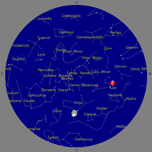 Sky Chart - click to enlarge